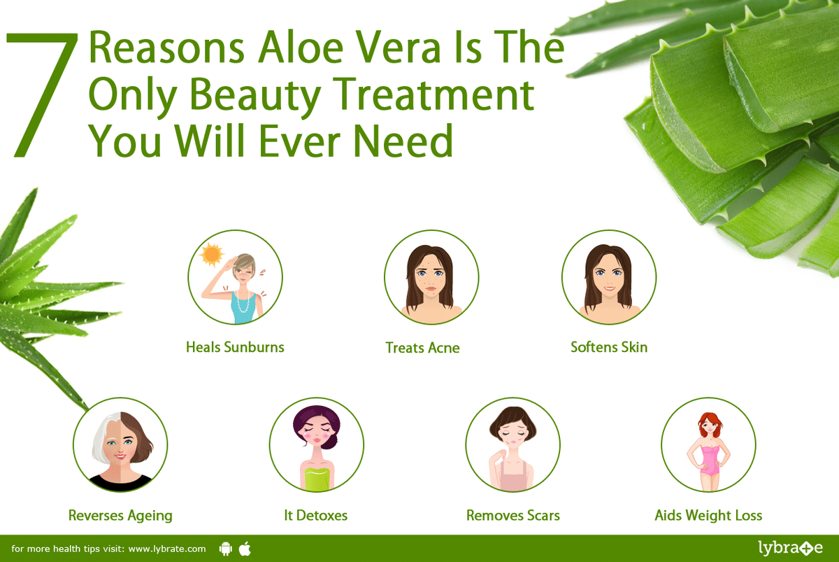 7 Reasons Aloe Vera Is Only Beauty Treatment You Ever Need - By Dr. Raghubansh Singh | Lybrate