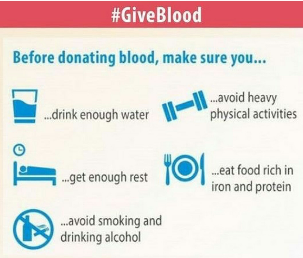 Blood Donation Health Care Tips By Dt Neha Suryawanshi Lybrate