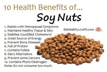 10 Health Benefits Of Soy Nuts - By Dt. Neha Suryawanshi
