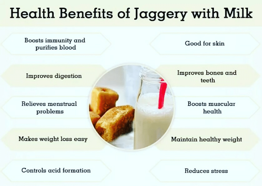 Health Benefits Of Jaggery With Milk By Dt. Neha Suryawanshi