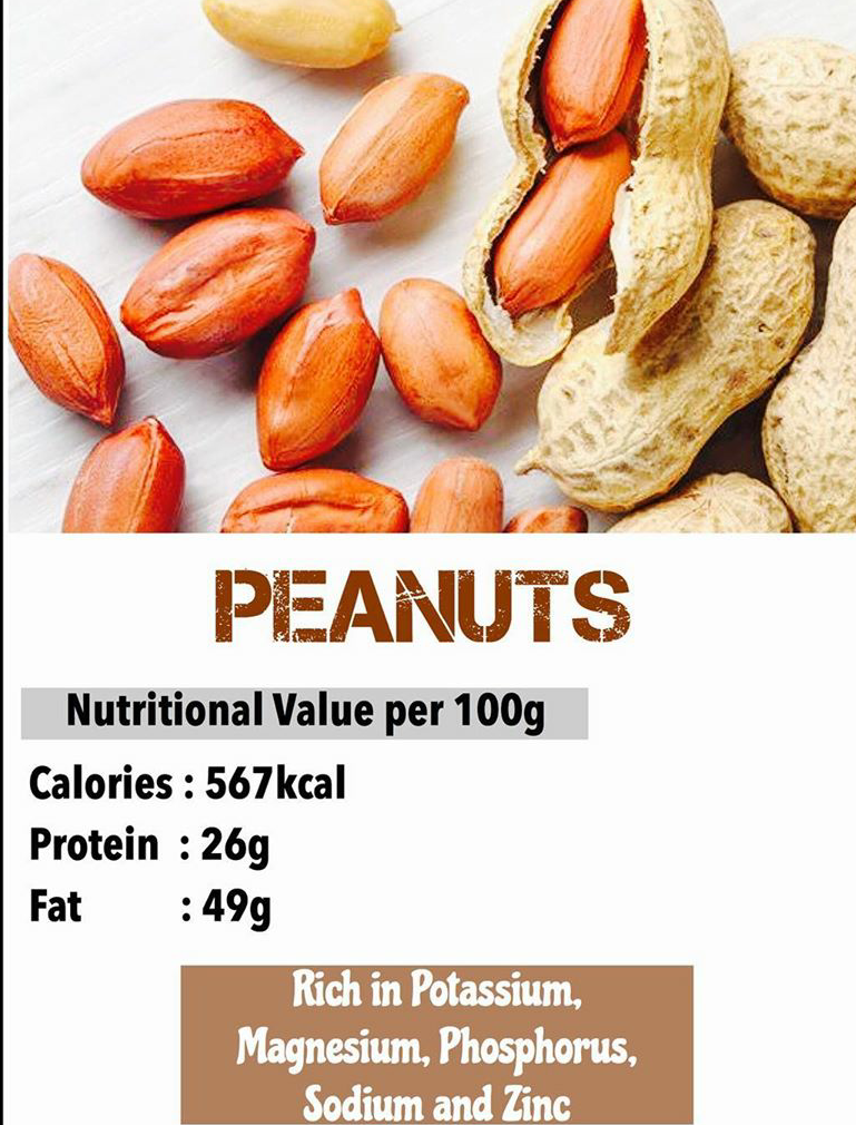 Health Benefits Of Peanuts! By Dt. Neha Suryawanshi Lybrate