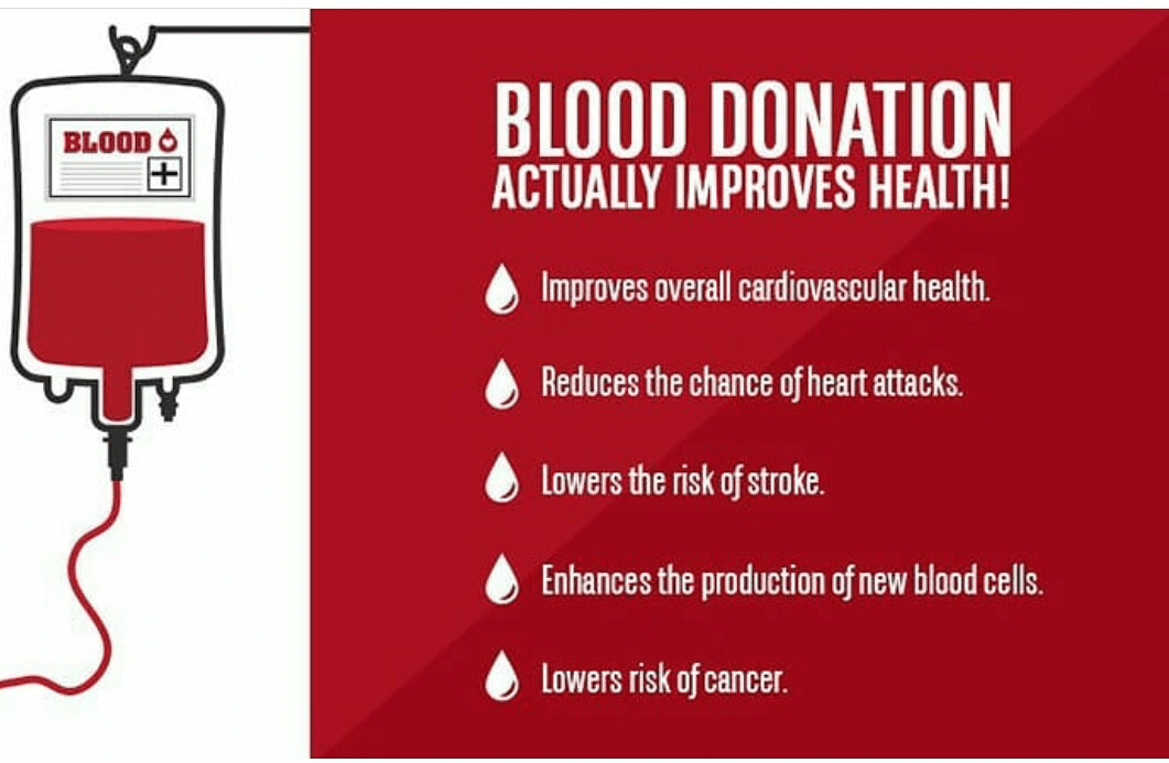 Can Blood Donation Help In Improving Health? By Dt. Neha Suryawanshi Lybrate