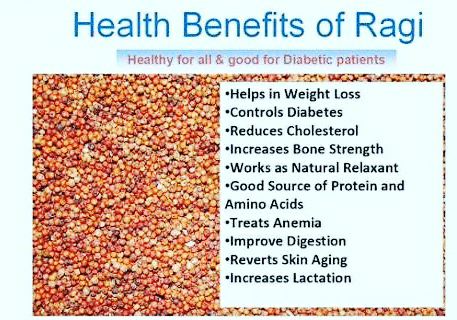 Health Benefits Of Ragi - By Dt. Neha Suryawanshi | Lybrate