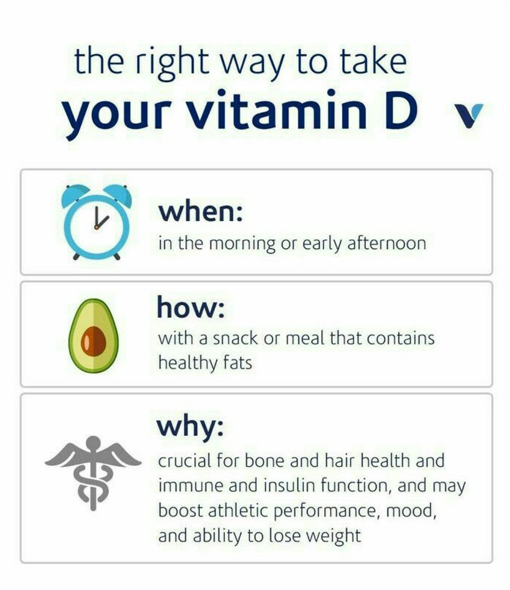 Vitamin D - Know The Right Ways For Its Intake! - By Dt. Neha Suryawanshi |  Lybrate