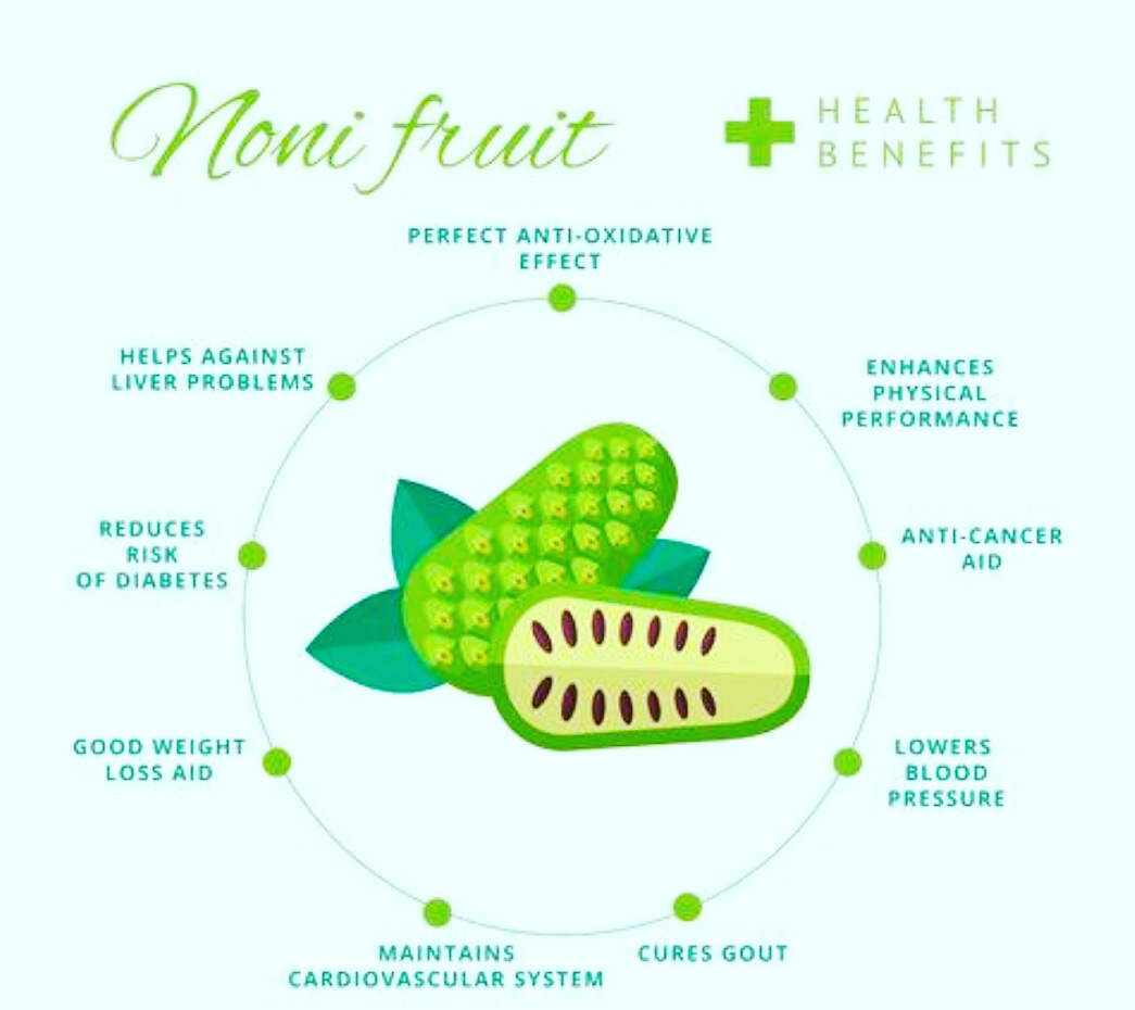 Health Benefits Of Noni Fruit! By Dt. Neha Suryawanshi Lybrate