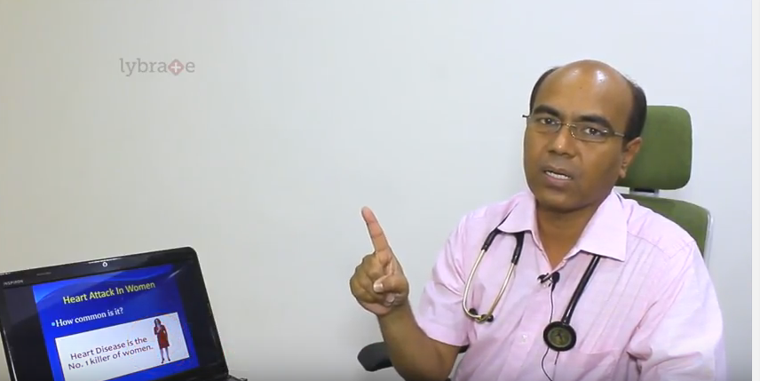 Risk factors associated with heart attack<br/><br/>So when do we get the heart attack? What kind ...