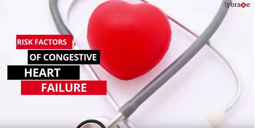 No one can predict if you can develop congestive heart failure. However, there are certain risk f...
