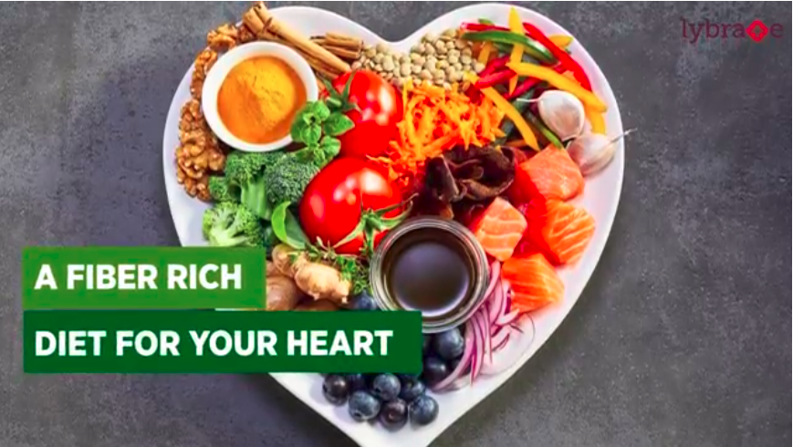 Among the many positive effects of eating fiber, it is also considered quite beneficial for your ...