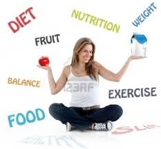Dt. Shradha Dayal - Dietitian/Nutritionist, lucknow