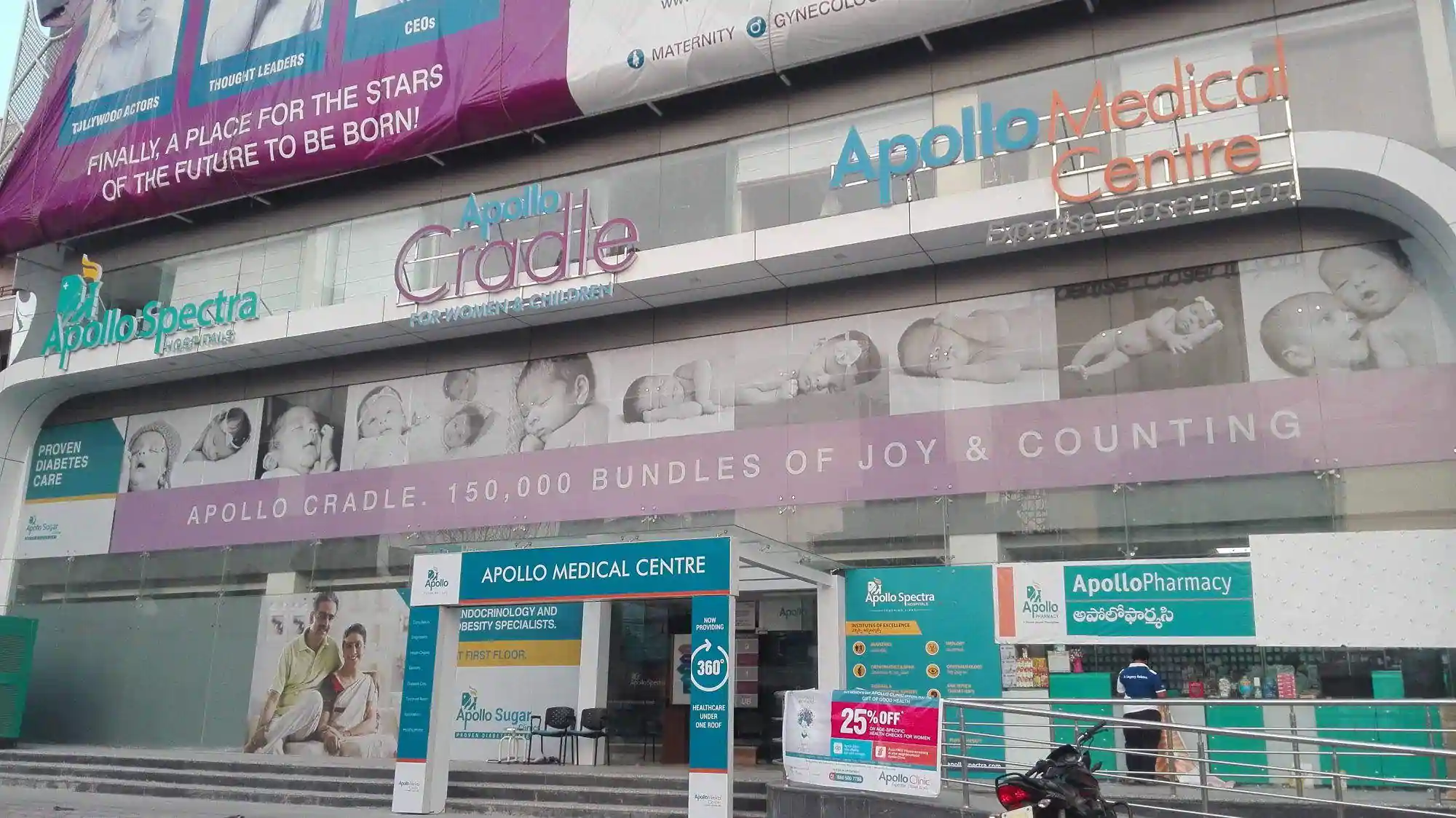 Apollo Hospital Kondapur In Kondapur Hyderabad Book Appointment View Contact Number Feedbacks Address Dr Satish Kotla