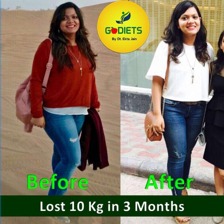 Dr Ekta Jain Book Appointment Consult Online View Fees Contact Number Feedbacks Dietitian Nutritionist In New Delhi