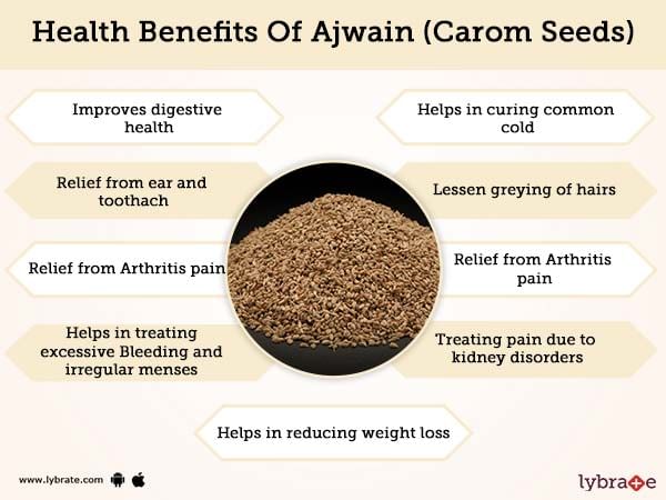 Hair  Beauty Benefits of Ajwain