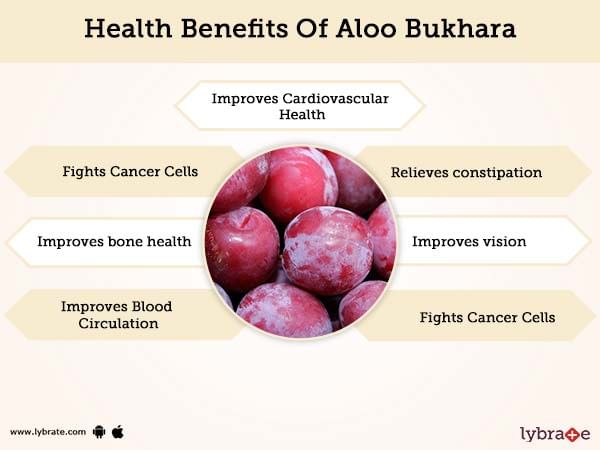 Aloo Bukhara Benefits And Its Side Effects | Lybrate