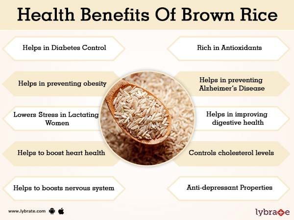 Brown Rice Benefits And Its Side Effects | Lybrate