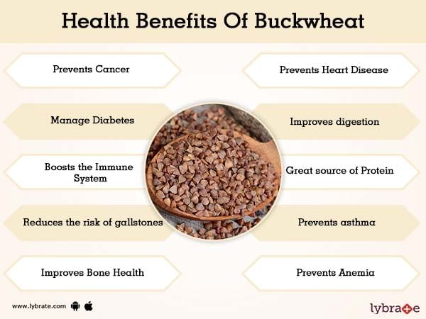 Benefits of Buckwheat And Its Side Effects | Lybrate