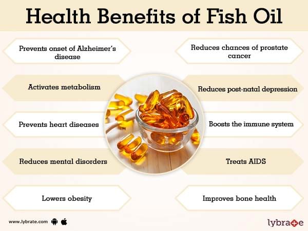 Benefits of Fish Oil And Its Side Effects | Lybrate
