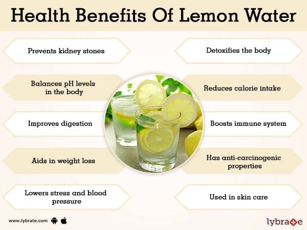 Benefits of Lemon Water And Its Side Effects | Lybrate