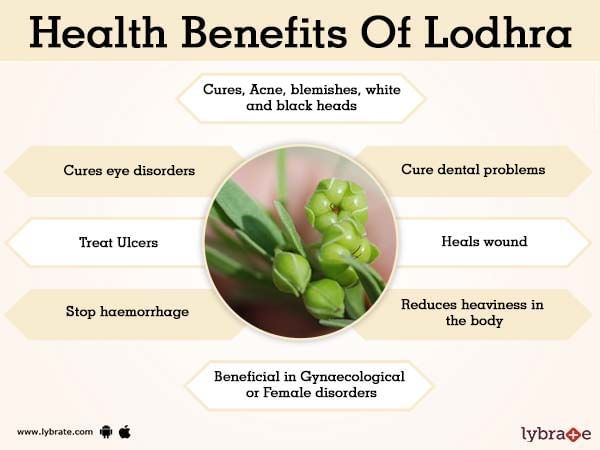 Lodhra Benefits And Its Side Effects | Lybrate