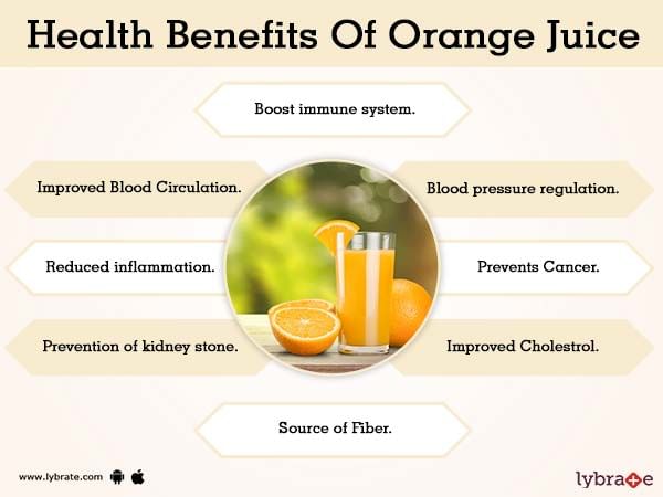 Benefits of Orange Juice And Its Side Effects | Lybrate