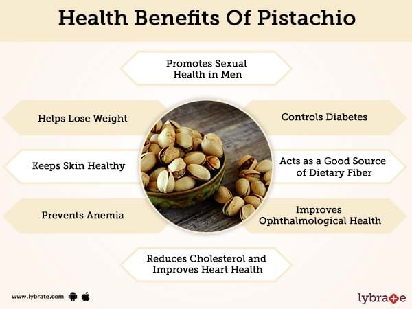 Benefits of Pistachio And Its Side Effects | Lybrate