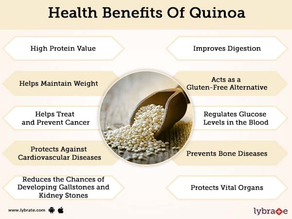 Quinoa Seeds Uses And Benefits For Hair  HerZindagi