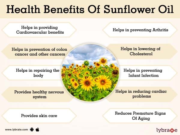 Benefits of Sunflower Oil And Its Side Effects | Lybrate