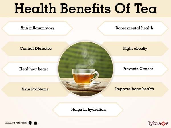 Benefits of Tea And Its Side Effects | Lybrate