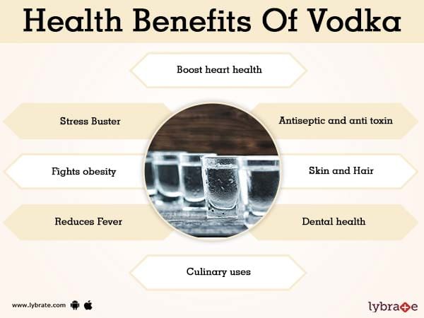 Benefits of Vodka And Its Side Effects | Lybrate