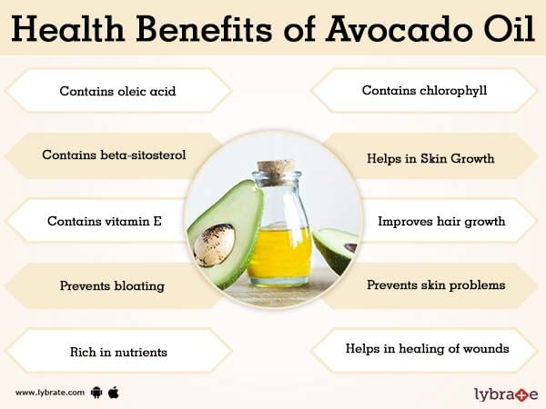 Avocado Oil Benefits And Its Side Effects | Lybrate