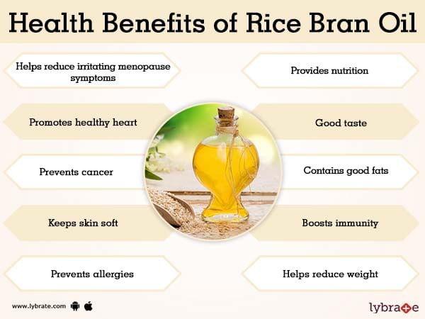 Rice Bran Oil Benefits And Its Side Effects | Lybrate