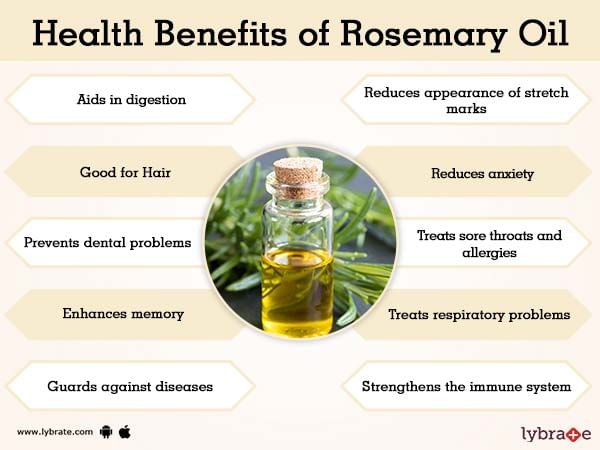 Rosemary Essential Oil  Rosemary Oil for Skin Care  Rosemary For hair