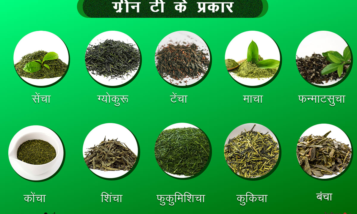 ग्रीन टी के प्रकार - Green Tea Types In Hindi