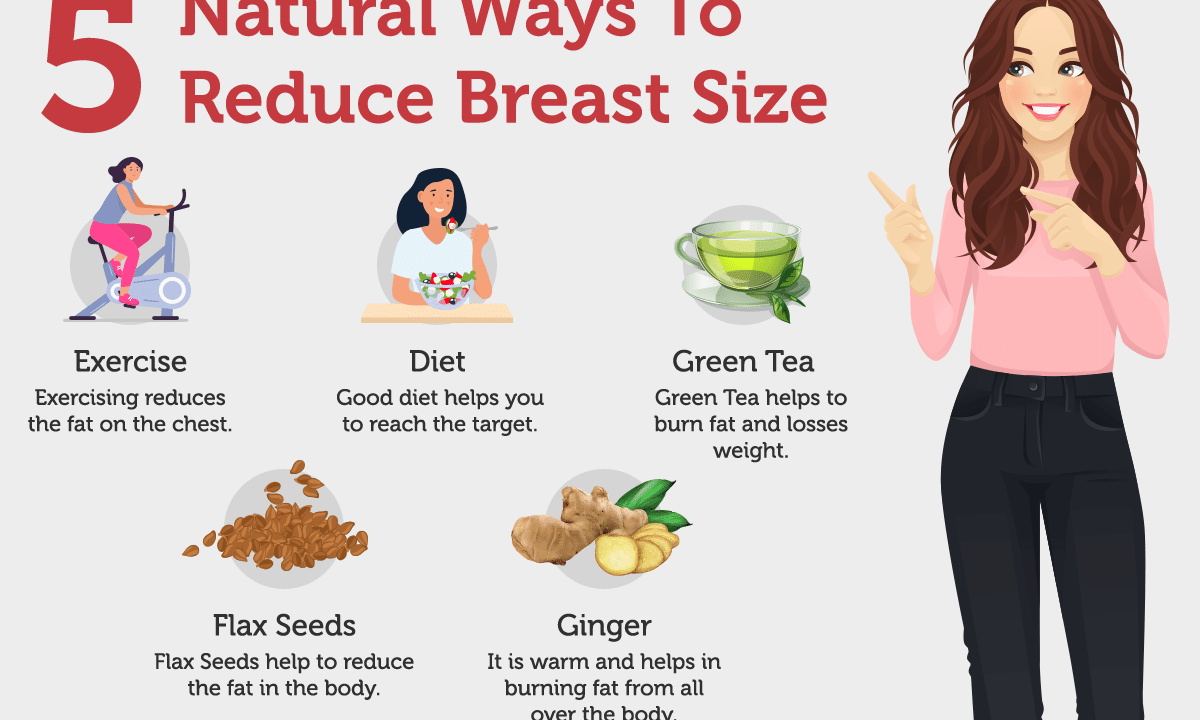 homemade remedies for breast enlargement