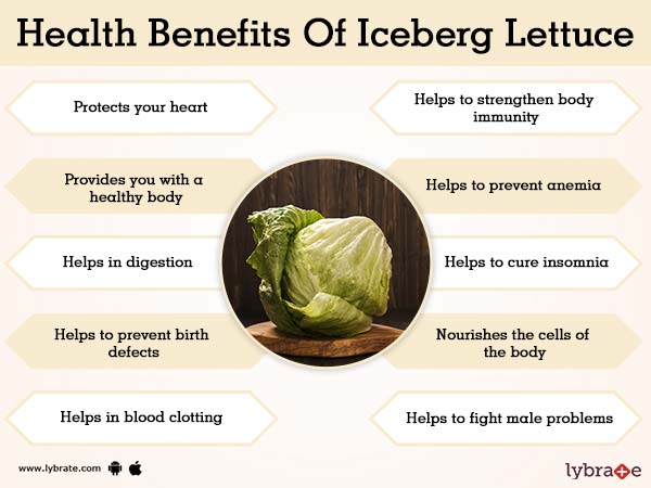 Benefits Of Iceberg Lettuce And Its Side Effects Lybrate
