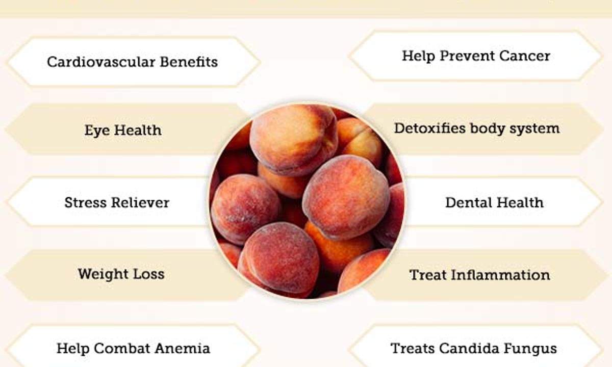 Peach du Benefits And Its Side Effects Lybrate