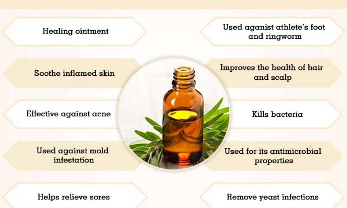 Oil baking acne for tea tree and soda Tea Tree