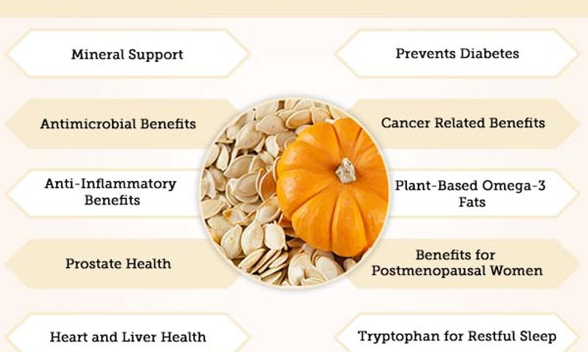 how many pumpkin seeds for prostate)