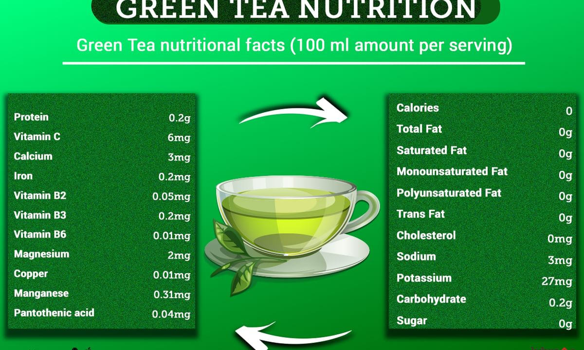 green tea benefits for skin green tea for skin green tea green tea benefits best green tea benefits of tea indian tea health benefits of green tea benefits of drinking green tea green tea leaves best tea in india green tea benefits for hair best green tea in india green tea for hair green tea bags green tea for acne green tea for hair growth green tea for face tea can best green tea for skin too much green tea green tea good for you best tea for inflammation green tea vitamins best tea for skin green tea antioxidants drinking green tea benefits of drinking green tea daily green tea hair rinse benefits of drinking green tea for skin use of green tea green tea skin care green tea benefits for face healthy green tea green tea good for skin best green tea for antioxidants tea for skin benefits of green tea for skin acne green tea good for best green tea for health tea for hair green tea hair loss green benefits indian black tea green tea uses for skin green tea properties good green tea best green tea to drink green tea can about green tea drinking green tea for skin the green tea green tea health green tea green tea benefits of applying green tea on face green tea and skin health benefits of drinking green tea drinking green tea for acne green tea is good for health green tea and acne best green tea for inflammation green tea for hair fall green tea benefits for hair and skin best antioxidant tea tea benefits for skin green tea india best tea leaves in india green tea and hair growth green tea and black tea best black tea in india best herbal tea in india tea to reduce inflammation 15 tea best tea bags in india tea b green tea good for hair green tea for hair regrowth make green tea applying green tea on face best green tea for drinking green tea for hair growth benefits of taking green tea green tea effects on skin best quality tea in india best green tea for acne green tea bag for acne indian tea leaves teas that help with inflammation green tea black tea green tea leaves benefits drinking green tea daily green tea for hair benefits tea good for inflammation best tea for skin and hair tea properties green tea for green tea hair rinse benefits green tea with caffeine in indian tea green tea leaves for face tea for hair loss green tea bags for skin indian tea bags perks of green tea green tea for skin and hair green tea green green tea benefits for acne apa itu green tea indian herbal tea teas good for skin tea green tea tea benefits for hair green tea skin care benefits green tea uses for hair green tea and green tea daily benefits tea and india green for skin benefits of using green tea on face indian tea benefits green tea good for acne green green tea apply green tea to your skin green tea good green tea for scalp tea india tea bags green tea is it good for you green tea and hair loss benefits of drinking green tea for hair best herbal tea for inflammation green tea beauty benefits green tea uses for face green tea topical skin benefits tea promoters india green tea helps green tea bags benefits tea for skin and hair green tea anti inflammatory skin green tea research best green tea for hair growth advantages of green tea for skin best green tea bag best quality green tea in india drinking green tea benefits for hair green tea herbal tea camellia sinensis skin benefits benefits of applying green tea on hair green tea vitamins benefits best green tea leaves in india tea use best green tea bags in india tea and benefits green tea and hair green tea reduce inflammation green tea good for face tea study green tea leaves for hair good effects of green tea drinking green tea for hair applying green tea on face benefits best to drink green tea drinking green tea good for skin green tea and health green tea good for your skin camellia sinensis tea benefits green tea bag on face acne green tea good for inflammation green tea rinse for hair benefits green tea polyphenols benefits green tea helps with tea bag green tea perks of drinking green tea skin green tea benefits green tea b green tea leaves for skin green tea on face for acne benefits of drinking green tea daily for skin best green tea in india for skin green tea in skincare benefits best herbal green tea pros of drinking green tea natural green tea benefits green tea helps in green tea a green tea and skin benefits green tea on hair benefits make indian tea tea for skin benefits best green tea for health benefits green tea be the best green tea for health green tea benefits for hair growth green tea on skin for acne skin benefits of drinking green tea effects of green tea on face tea helps nutritional benefits of green tea green tea tea benefits good green tea in india green tea is good for face green tea leaves benefits for skin camellia sinensis benefits skin green tea and skin care green tea effect on hair a green tea green tea in used green tea leaves for face green tea properties for skin green tea and antioxidants tea black tea the indian tea tea leaves for face good benefits of green tea green it benefits green tea and its benefits the best green tea in india tea good for skin and hair applying green tea to skin drinking green tea is good for skin green tea help with inflammation green tea good for hair growth in green tea camellia sinensis benefits for skin indian red tea green tea green tea green tea benefits of drinking green tea on skin positives of green tea best green tea for hair drinking green tea for hair loss green tea blood circulation best green tea benefits green tea remedies apply green tea on hair benefits of using green tea best tea for hair and skin green tea for your skin best green tea tea bags tea for hair benefits tea remedy green tea for healthy skin best antioxidant tea for skin green tea for your face about tea in india best green tea for you green tea from benefits of green tea rinse for hair best green tea bags for health best green tea for skin in india green tea help acne of green tea green tea benefits in skin indian tea nutrition green tea bags benefits for skin tea and skin best black tea bags in india best natural green tea in india topical green tea for skin benefits of green tea bags for skin use of drinking green tea green tea and benefits best green tea for anti inflammatory best herbal tea for skin and hair green tea is good for hair growth green tea skin health best indian tea leaves benefits of drinking green tea for face green tea and skin health best green tea with caffeine best quality of tea in india tea for face benefits tea bags india best green tea for face benefits of consuming green tea green tea helps hair growth benefits of warm green tea good quality tea in india drinking of green tea benefits green tea for face skin tea on hair benefits benefits of drinking green tea for skin and hair tea research in india benefits of green tea leaves on face best quality of green tea green tea green tea benefits benefits of tea health benefits of green tea benefits of drinking green tea green tea for skin green tea for hair green tea bags green tea for face green tea benefits for hair green tea good for you green tea antioxidants drinking green tea benefits of drinking green tea for skin best green tea for antioxidants tea for skin best green tea for health tea for hair green benefits best green tea for skin green tea properties green tea can about green tea green tea benefits for face the green tea green tea good for skin green tea health green tea green tea benefits of green tea for skin acne health benefits of drinking green tea green tea is good for health best antioxidant tea green tea uses for skin tea benefits for skin drinking green tea for skin green tea and skin benefits of taking green tea drinking green tea for acne green tea effects on skin green tea benefits for hair and skin green tea leaves benefits best tea for skin and hair tea properties green tea for green tea with green tea leaves for face green tea good for hair perks of green tea green tea for skin and hair green tea green apa itu green tea tea green tea tea benefits for hair green tea and green for skin green tea for hair benefits green green tea green tea good green tea is it good for you green tea beauty benefits green tea helps green tea bags benefits tea for skin and hair green tea bags for skin green tea benefits for acne tea use tea and benefits green tea and hair green tea uses for hair good effects of green tea benefits of using green tea on face green tea and health benefits of drinking green tea for hair green tea helps with tea bag green tea perks of drinking green tea skin green tea benefits green tea a drinking green tea benefits for hair green tea and skin benefits green tea good for face tea for skin benefits best green tea for health benefits green tea be green tea leaves for hair drinking green tea for hair skin benefits of drinking green tea drinking green tea good for skin green tea tea benefits green tea good for your skin green tea leaves benefits for skin a green tea green tea in used green tea leaves for face tea leaves for face good benefits of green tea green it benefits green tea and its benefits tea good for skin and hair in green tea green tea leaves for skin green tea green tea green tea benefits of drinking green tea on skin best green tea benefits benefits of using green tea best tea for hair and skin green tea for healthy skin best antioxidant tea for skin green tea on hair benefits green tea for your face best green tea for you of green tea green tea bags benefits for skin green tea on skin for acne tea and skin use of drinking green tea green tea and benefits effects of green tea on face green tea skin health benefits of drinking green tea for face green tea and skin health green tea effect on hair tea for face benefits green tea properties for skin drinking of green tea benefits benefits of drinking green tea for skin and hair benefits of green tea leaves on face drinking green tea is good for skin green tea for your skin green tea benefits in skin benefits of green tea bags for skin green tea for face skin green tea skin benefits uses of green tea effects of green tea tea 4 diy tea green tea nutrients green tea best tea antioxidant green tea bag for face green tea healthy benefits of having green tea effects of drinking green tea uses of drinking green tea 5 tea diy green tea tea 5 green tea make tea leaves tea green tea function uses of green tea for face health effects of green tea green tea effects on body the effects of green tea best way to drink green tea for health benefits beauty green tea green tea uses and benefits green tea tea bags benefits green tea benefits for body benefits of green tea in the body make your own green tea health properties of green tea benefits of used green tea bags uses of green tea to the body uses for green tea bags benefits of green tea to the body on and on green tea uses of green tea leaves uses of drinking green tea for skin green tea i best teas for skin and hair tea for your skin tea leaves benefits for skin effects of taking green tea green tea and health benefits benefits of green tea in face beauty benefits of drinking green tea tea in the green benefits with green tea green tea for your hair tea benefits for face green tea antioxidants benefits tea leaves green tea with green tea green tea tea bags for skin green tea health benefits for skin best green tea for skin and hair drinking green tea good for you green and tea best green tea to drink for health benefits of green tea for body i green tea good for you drinking green tea and acne green tea in hair benefits tea on face benefits tea beauty benefits the health benefits of drinking green tea healthy you green tea skin of green tea benefits of green tea for your skin green tea benefits for face skin green tea helps skin drinking green tea leaves benefits of green tea in skin green tea leaves for acne green tea for benefits green tea healthy for you to green tea green tea good for skin and hair tea on skin benefits teas for skin and hair green tea uses for health tea to green drinking green tea good for hair green tea on uses of used green tea bag for skin drinking green tea benefits for face green tea healthy drinks green tea is the best tea for healthy skin and hair best green tea to drink for skin green tea is it healthy purpose of drinking green tea benefits of green tea on your face about green tea benefits tea green hair green tea effect on face green tea bag uses for skin antioxidants tea benefits green tea drink for skin green tea benefits matcha benefits green tea for weight loss matcha tea benefits green tea side effects green tea benefits for skin health benefits of green tea benefits of drinking green tea green tea leaves matcha green tea benefits tea for weight loss matcha health benefits green tea for skin green tea for hair green tea benefits for weight loss green tea drink matcha tea side effects green tea and weight loss advantages of green tea side effects of green tea on hair tea matcha effects of green tea matcha benefits for skin green tea benefits and side effects green tea benefits of tea matcha green tea for weight loss green tea benefits for hair benefits of drinking tea green tea good for you matcha drink green tea nutrition green tea side effects on skin matcha weight loss tea in japanese types of green tea drinking green tea benefits of drinking green tea daily benefits of matcha green tea for skin green tea for hair growth benefits of drinking matcha health benefits of tea matcha side effects japanese green tea benefits green tea skin care green tea for face healthy green tea tea on the green make tea tea 4 matcha tea health benefits green tea good for matcha tea weight loss green tea in japanese green tea good for weight loss green tea hair loss matcha leaves green tea properties matcha good for you health benefits of matcha green tea health tea green tea helps in weight loss good green tea benefits of drinking green tea for skin matcha benefits and side effects green tea benefits for face matcha tea benefits for skin the green tea green tea good for skin green tea health green tea green tea good tea for weight loss tea for skin health benefits of drinking green tea different types of green tea green tea is good for health green tea supplements for weight loss matcha tea 4 tea that helps with weight loss tea for hair advantages of drinking green tea side effects of drinking green tea matcha tea leaves matcha health matcha and green tea difference tea and weight loss making matcha tea green tea can about green tea nutritional value of green tea japanese matcha tea benefits matcha and weight loss drinking green tea for skin green tea supplement benefits green tea and skin effects of drinking green tea making green tea tea side effects on skin types of green tea for weight loss types of japanese tea green tea benefits for hair and skin matcha benefits for weight loss matcha benefits for hair drinking green tea for weight loss matcha green tea side effects green tea leaves benefits drinking green tea daily green tea and hair growth matcha healthy japanese tea for weight loss benefits of matcha tea for hair tea health matcha effects green tea supplement side effects benefits of drinking matcha tea green tea leaves for face green tea good for hair benefits of drinking matcha green tea matcha tea benefits and side effects tea for hair loss matcha tea and weight loss green matcha benefits drinking green tea for hair growth japanese tea benefits matcha tea effects green tea effects on skin daily green tea benefits green tea health benefits and side effects healthy green tea drinks matcha tea good for you matcha green tea for skin green tea daily green tea for hair benefits japanese green tea for weight loss green tea good matcha good for skin green tea is it good for you green tea for green tea and hair loss green tea with matcha for hair weight loss green tea benefits matcha green tea leaves japanese matcha green tea benefits green tea for skin and hair effective green tea for weight loss matcha tea japanese benefits of drinking matcha green tea for skin japanese green tea benefits for skin green tea skin care benefits green tea and hair matcha green tea difference green tea en matcha tea properties advantages of drinking green tea daily tea for healthy skin good effects of green tea matcha tea drink matcha green tea good for you green tea and health japanese matcha benefits health effects of green tea effective tea for weight loss green tea and matcha benefits drinking matcha benefits benefits of matcha on skin benefits of drinking green tea for hair matcha nutritional benefits matcha green tea drink matcha benefits health japanese green tea health benefits the effects of green tea green tea helps tea to drink for weight loss benefits of tea for skin difference of matcha and green tea difference matcha and green tea benefits of matcha green tea for weight loss advantages of green tea for skin effects of green tea on weight loss matcha tea benefits weight loss drinking green tea benefits for hair matcha skin care benefits benefits of drinking matcha for skin benefits from matcha tea for skin health green tea good for face skin benefits of matcha green tea leaves for hair drinking green tea for hair matcha benefits weight loss side effects of green tea on face benefits of japanese matcha tea nutritional benefits of green tea matcha green tea japanese drinking green tea good for skin green tea tea benefits japanese tea drink green tea good for your skin green tea weight matcha advantages green tea tea matcha tea good for matcha is it good for you matcha tea nutrition matcha benefits for health matcha hair benefits matcha green tea benefits and side effects matcha good for weight loss health benefits to matcha matcha green tea for hair good matcha drinks drinking matcha skin benefits advantages of matcha tea the benefits of matcha green tea green tea helps with tea leaves for face good benefits of green tea drinks with green tea about matcha tea skin green tea benefits matcha green hair drinking matcha for skin effects of matcha green tea matcha tea is good for nutritional value of matcha matcha tea health matcha tea healthy green tea leaves for skin green tea green tea green tea health benefits of green benefits of drinking green tea daily for skin healthy care green tea effects of drinking green tea daily difference green tea and matcha matcha drink for weight loss health benefits of drinking matcha green tea helps in drinks to make with green tea green tea leaves for weight loss healthy green tea for weight loss green tea and skin benefits green tea on hair benefits green tea is matcha matcha green tea and weight loss green tea japanese drink with health benefits green matcha drink health properties of green tea side effects of drinking matcha tea green tea benefits side effects tea for skin benefits matcha and green tea benefits green tea be tea weight green tea benefits for hair growth healthy matcha drinks skin benefits of drinking green tea matcha tea benefits for weight loss tea to loss weight green tea and benefits effects of green tea on face matcha green tea benefits for weight loss tea and hair loss drinking matcha benefits for skin japanese green tea drink green tea is good for face green tea leaves benefits for skin green tea and skin care green tea effect on hair matcha tea good for weight loss tea for face benefits benefit of matcha for skin green tea in good matcha tea matcha green tea supplement green tea properties for skin green tea matcha difference drinking of green tea benefits the green tea drink nutritional benefits of matcha the benefits of drinking matcha tea tea good for skin and hair matcha green tea benefits for hair and skin tea leaves for weight loss matcha for hair growth different matcha drinks benefits of drinking matcha daily drinking green tea is good for skin green tea good for hair growth japanese green tea leaves for hair matcha green tea is good for weight loss in green tea benefits for matcha matcha green tea healthy matcha hair growth matcha green tea good for weight loss benefits of drinking green tea on skin drinking matcha tea for skin matcha green tea nutrition benefits of drinking green tea for weight loss drinking green tea for hair loss green tea side benefits matcha tea green wellness green tea matcha for skin benefits benefits of drinking japanese green tea side effects of drinking tea on skin difference of green tea and matcha drinks to make with matcha a good green tea advantages of matcha green tea for your skin tea for hair benefits matcha green tea benefits for hair matcha is healthy green tea for healthy skin matcha supplement benefits health benefits from matcha green tea benefits for skin green tea for skin green tea for face matcha benefits for skin benefits of matcha green tea for skin green tea green tea benefits matcha benefits green tea skin care matcha tea benefits benefits of tea green tea side effects health benefits of green tea benefits of drinking green tea green tea leaves matcha green tea benefits matcha health benefits benefits of drinking tea green tea side effects on skin green tea for hair types of green tea health benefits of tea matcha tea side effects advantages of green tea benefits of drinking green tea for skin effects of green tea green tea benefits and side effects green tea benefits for face matcha tea benefits for skin green tea good for skin green tea good for you health tea green tea for hair growth benefits of drinking matcha japanese green tea benefits healthy green tea tea for skin drinking green tea for skin matcha tea health benefits green tea and skin green tea properties matcha good for you health benefits of matcha green tea good green tea green tea can green tea benefits for hair and skin green tea leaves for face green tea effects on skin matcha tea leaves matcha green tea for skin japanese matcha tea benefits green tea supplement benefits green tea for skin and hair healthy green tea drinks benefits of drinking matcha green tea for skin japanese green tea benefits for skin matcha good for skin advantages of green tea for skin green tea good for face benefits of matcha on skin green tea good for your skin green tea is good for face matcha green tea leaves skin green tea benefits matcha skin care benefits benefits of drinking matcha for skin green tea leaves for skin benefits of drinking green tea daily for skin skin benefits of matcha side effects of green tea on face green tea and skin benefits drinking green tea good for skin tea for skin benefits drinking matcha skin benefits skin benefits of drinking green tea effects of green tea on face tea leaves for face drinking matcha for skin green tea leaves benefits for skin green tea and skin care tea for face benefits green tea properties for skin matcha green tea benefits for hair and skin green tea extract for skin green tea for acne black tea matcha tea drinking green tea for skin whitening white tea matcha green tea green tea toner benefits black tea benefits best green tea green tea extract green tea for skin whitening lipton green tea benefits caffeine in green tea white tea benefits green tea for skin complexion matcha powder benefits best green tea brand green tea toner green tea with lemon green tea with honey green tea face wash best tea for skin drinking tea green tea ingredients green tea pills best green tea for skin best time to drink green tea for weight loss uses of green tea green tea extract benefits green tea extract side effects green tea capsules green tea tablets whats matcha green tea nutrition facts green tea skin cleansing green tea extract pills green tea oil jasmine green tea benefits china green tea green tea benefits for men best green tea brand for weight loss green tea oil for skin rooibos tea benefits for skin green rooibos green tea on face overnight matcha latte benefits green tea disadvantages benefits of drinking black tea green tea face oil healthiest green tea pure green tea green tea and lemon herbal green tea benefits of green tea weight loss green tea powder for face green tea extract benefits for skin lipton green tea benefits for skin matcha for skin antioxidant tea best green tea for weight loss 2020 benefits of green tea for skin acne green tea vitamins matcha green tea powder benefits green tea antioxidants green tea leaf extract green tea coffee green tea facial cleanser green tea anti aging matcha ingredients green tea without caffeine best organic green tea organic green tea benefits jasmine tea benefits for skin price of green tea green tea uses for skin best green tea bags buy green tea green tea for high blood pressure natural green tea green tea everyday green tea egcg best green tea extract green tea supplement tea for acne green tea cream for face lipton tea benefits for skin green tea serum benefits green tea organic green tea catechins hot green tea best green tea for antioxidants green tea brand tea for glowing skin best green tea for weight loss 2021 tea extract green tea for skin pigmentation best time to take green tea extract for weight loss best green tea for health green tea extract caffeine green tea polyphenols green tea extract for weight loss applying green tea on face the best green tea for weight loss matcha powder benefits for skin benefits of applying green tea on face high quality green tea green tea face wash benefits tea benefits for skin green tea company best green tea brand in the world best loose leaf green tea green tea products best green tea in the world tetley green tea benefits for skin best green tea for weight loss and glowing skin green tea water for face best green tea extract for weight loss best green tea to drink green tea face scrub best time to drink green tea for glowing skin powdered green tea tea for clear skin mint green tea benefits for skin black tea extract green tea extract supplement green tea energy original green tea real green tea best quality green tea green tea powder benefits benefits of green tea with lemon for skin green tea scrub benefits matcha tea powder benefits best time to drink green tea for skin diy green tea toner green tea skin care products drinking green tea for acne green tea soap benefits white tea extract organic green tea leaves tea good for skin jasmine green tea benefits for skin green tea bag on face green tea extract tablets anti aging tea green tea and matcha green tea and acne best green tea for acne egcg skin drinking green tea for acne reviews healthiest green tea brand best green tea supplement egcg benefits for skin best tea for glowing skin matcha properties green tea reviews green tea for face toner green tea toner side effects egcg matcha quality green tea green tea cream for skin green tea for face whitening best green tea to buy matcha skin care green tea tablets benefits white tea weight loss best tea for clear skin green tree extract green tea toner for oily skin matcha powder health benefits green tea for dark spots green tea extract capsules green tea collagen green tea for glowing skin green tea for dry skin best tea for skin acne matcha powder for skin use of green tea for face green tea skincare benefits green tea toner benefits for skin green tea tablets side effects green tea for clear skin green tea toner diy topical green tea green tea capsules benefits green tea for oily skin good quality green tea best green tea serum best green tea leaves green tea body scrub benefits authentic green tea matcha powder for face green tea powder for skin best green tea for weight loss and skin healthy tea to drink best loose green tea green tea extract for hair green tea scrub for face green tea products for skin green tea oil for acne matcha extract used green tea bags for face green tea for open pores matcha egcg tea bag face scrub pure black tea best tea for skin and hair top green tea white green tea applying green tea on face benefits green extract natural green tea extract benefits of using green tea on face green tea extract reviews green tea extract for face matcha soap benefits green tea spray green tea face scrub benefits green tea bags for skin white tea powder green tea face products green tea powder benefits for skin top rated green tea tea powder for face green tea beauty benefits tea for face green tea topical skin benefits green tea toner for open pores green tea spray for face green tea benefits for acne best organic green tea bags green tea on face overnight benefits green tea oil for face egcg skincare best organic green tea for weight loss green tea anti inflammatory skin drinking green tea everyday for skin drinking green tea for skin complexion best green teas for weight loss green tea face serum benefits matcha anti aging green tea moisturizer benefits green tea acne cream matcha powder skin benefits benefits of matcha powder for skin green tea leaf extract for skin green tea for pores best green tea brand for glowing skin green tea on face before and after green tea with lemon benefits for skin best cold green tea green tea extract skin care green tea face wash for acne best green tea face wash tea to drink apply green tea to your skin best green tea nz natural green tea leaves best matcha powder for skin matcha tea for acne green tea for pigmentation pure green tea extract green tea and honey benefits for skin green tea serum for face benefits green tea face cream benefits green tea extract cream green tea lotion benefits best natural green tea tea for weight loss and glowing skin green tea acne treatment catechins benefits for skin matcha face scrub green tea face powder benefits green tea toner benefits for dry skin tea for skin and hair best green tea bags for weight loss best rated green tea green tea soap benefits for skin green tea extract for acne best healthy green tea benefits of lipton green tea for skin green face scrub green tea gel benefits for skin benefits of green tea toner on face beauty skin green tea moisturizing egcg green tea extract benefits green tea for skin before and after best green tea cleanser green tea for wrinkles beauty teas green tea cream benefits for skin tea for skin care best green tea face cream egcg green tea bags green tea beverages green tea powder skin benefits benefits of green tea serum green tea aging black tea skincare putting green tea on face best green tea for glowing skin green tea cream benefits green tea beauty tips benefits of putting green tea on face green tea in skincare benefits green tea skin before and after matcha for face tea scrub for face matcha on skin the best green tea to drink fermented green tea for skin green tea extract skin care products tea tree oil and green tea for acne green tea antioxidant serum best green tea skin care products benefits of green tea face wash best green tea for anti aging best quality green tea brand drinking green tea skin before and after green tea for your face green tea acne cleanser green tea cleanser benefits green tea with honey for face best green tea in canada green tea oil skin benefits green tea and honey for acne green tea water for skin the best organic green tea healthiest organic green tea green tea bag on face acne organic matcha powder benefits tea bags for acne green tea face toner benefits the healthiest green tea matcha face cream tea with vitamins tea supplement used green tea leaves for face green tea antioxidant skin therapy topical green tea for skin green tea extract oil topical green tea extract green rooibos tea benefits for skin all natural green tea best green tea to drink for weight loss green tea and collagen matcha green tea face wash green tea itchy skin green tea extract for skin benefits benefits of green tea toner for skin nice green tea best cold green tea for weight loss green tea beauty green tea extra green tea spray for face benefits benefits of tulsi green tea for skin best green tea on the market green tea extract face wash green tea leaf extract skin benefits best unsweetened green tea best green tea for weight loss nz green tea on face for acne green tea water benefits for skin matcha green tea soap benefits green tea toner for face benefits best green tea for face best organic loose leaf green tea tea face scrub green tea and lemon benefits for skin green tea body wash benefits benefits of green tea powder for skin tea powder for skin whitening green tea for sensitive skin applying green tea to skin best green tea brand for skin green tea soap for acne natural green tea extract for face benefits of drinking tea for skin green tea and aging lipton green tea for face best green tea tablets green tea for skin and hair green tea benefits for hair and skin matcha green tea benefits for hair and skin benefits of drinking green tea for skin and hair best green tea for skin and hair green tea good for skin and hair drinking green tea benefits for skin and hair green tea for face and hair