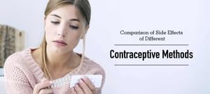 provera 250mg