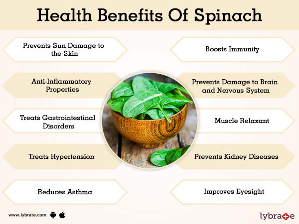 Benefits Of Spinach And Its Side Effects Lybrate Because of all the vitamins and.