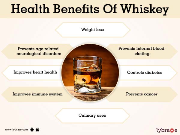 Benefits Of Whiskey And Its Side Effects Lybrate Most of the 2,000 bottles. benefits of whiskey and its side