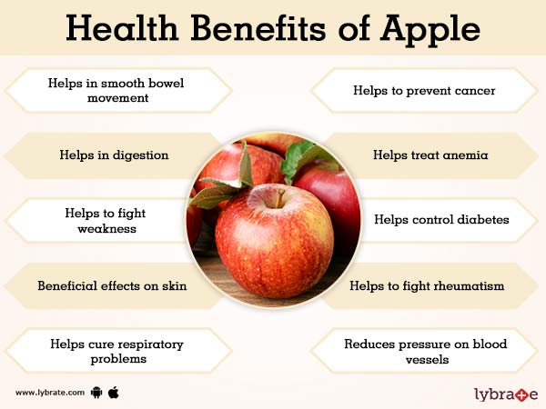 Benefits Of Apple And Its Side Effects Lybrate Cook apples with the skin on to take advantage of the nutrients in the peel.