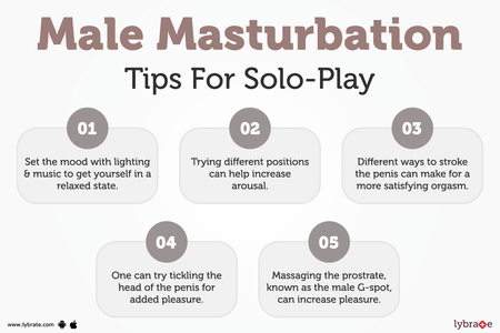 Masturbation By Male Doctor Porn - Male masturbation: Tips for Solo Play - By Dr. Dinesh Kumar Jagpal | Lybrate