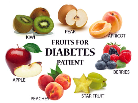 Fruits with diabetes