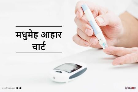 Diabetes Patient Diet Chart In Marathi