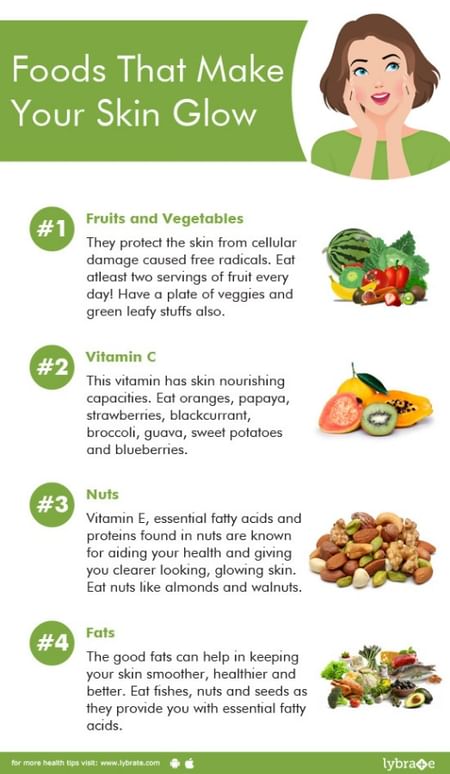 These Foods Will Completely Change Your Skin and Make it Glow - By Dr.  Ruchi A. Gupta | Lybrate