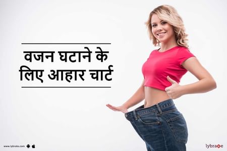 Fat Loss Diet Chart In Hindi