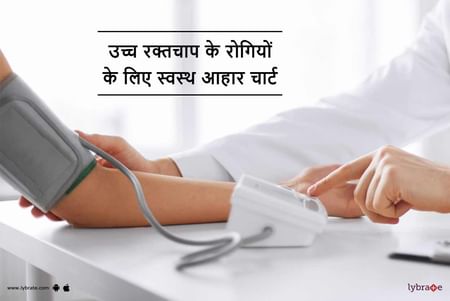 Blood Pressure Chart In Hindi