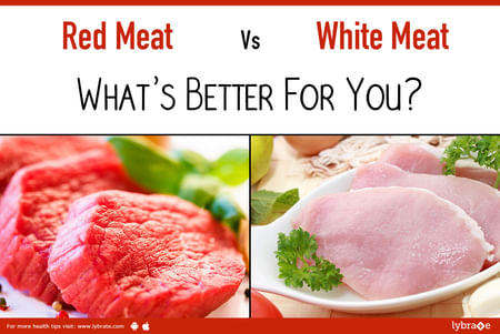 Red Meat Vs. White Meat - What&#39;s Better For You? - By Ms. Divya Gandhi |  Lybrate