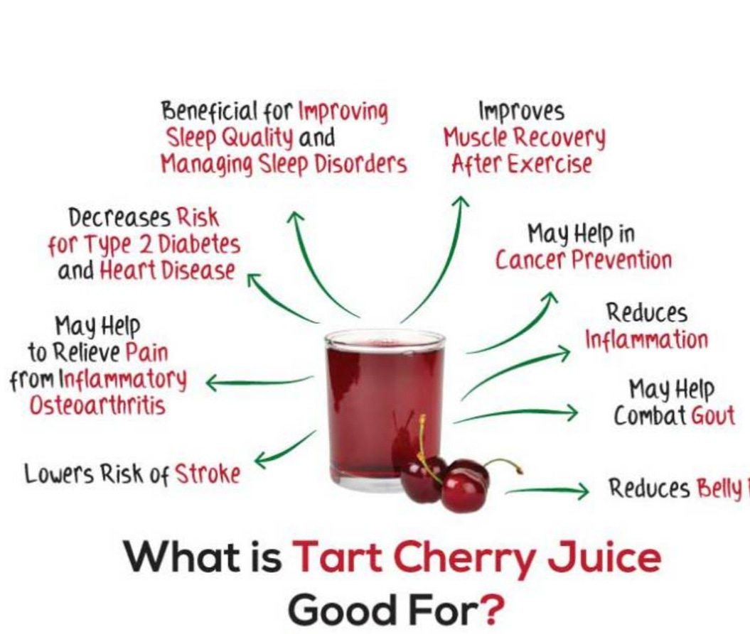 Tart cherry 2025 juice side effects